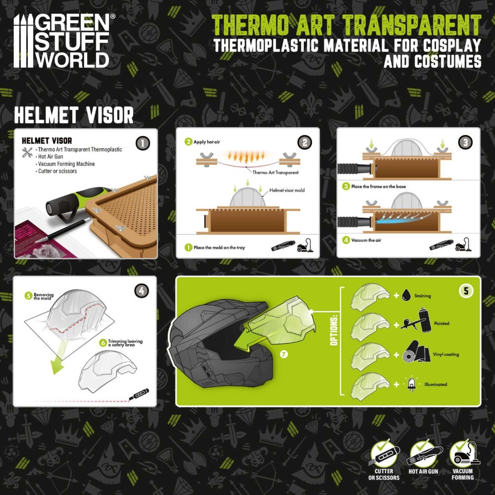 Hőre lágyuló műanyag hőformázása